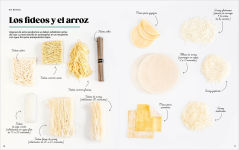 Alternative view 2 of Curso de cocina: Recetas asiaticas