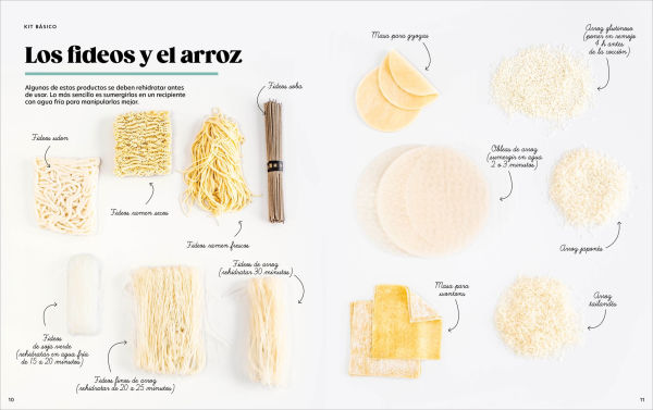 Curso de cocina: Recetas asiaticas