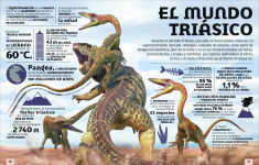 Alternative view 2 of El mundo en nÃºmeros: Dinosaurios (Our World in Numbers Dinosaurs)