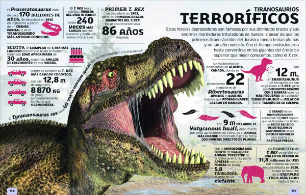 El mundo en nÃºmeros: Dinosaurios (Our World in Numbers Dinosaurs)