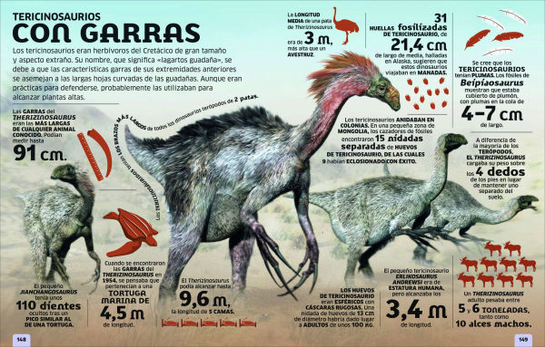 El mundo en nÃºmeros: Dinosaurios (Our World in Numbers Dinosaurs)