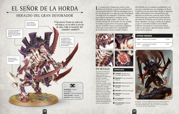 Warhammer 40,000 Enciclopedia de Personajes (Character Encyclopedia)