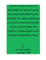 What Is Corporate Environmental Responsibility And The Different Corporate Environmental Responsibility Practices