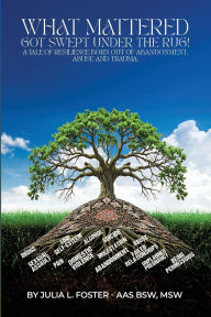 Title: What Mattered Got Swept Under The Rug: A Tale of Resilience Born Out of Abandonment, Abuse and Trauma., Author: Julia L. Foster