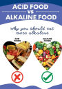 acid food vs alkaline food: the healing power of PH balance