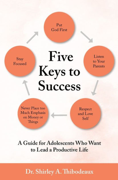 The Five Keys to Success: Advice for Adolescents Who Want to Lead a  Productive Life|Paperback