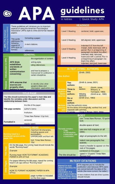 research paper reference page