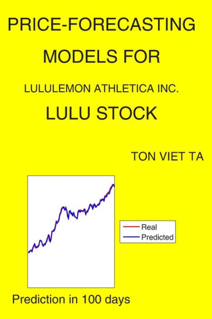lululemon athletica inc stock price