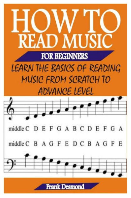 HOW TO READ MUSIC FOR BEGINNERS: Learn The Basics Of Reading Music From ...