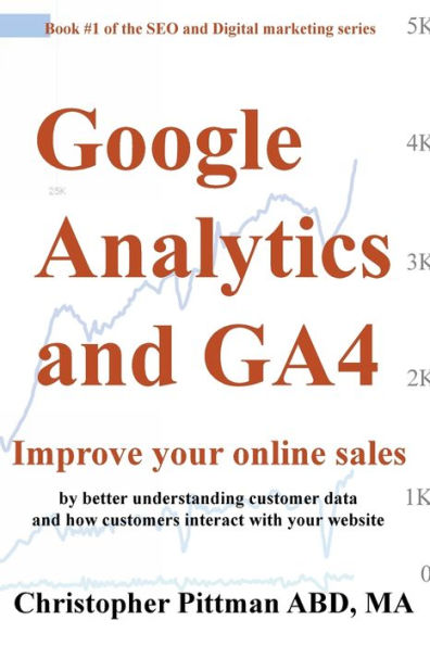 Google Analytics and GA4: Improve your online sales by better understanding customer data and how customers interact with your website