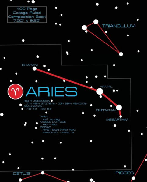 Aries Zodiac Sign College Ruled Composition Book: 7.5