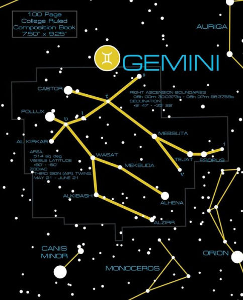 Gemini Zodiac Sign College Ruled Composition Book: 7.5