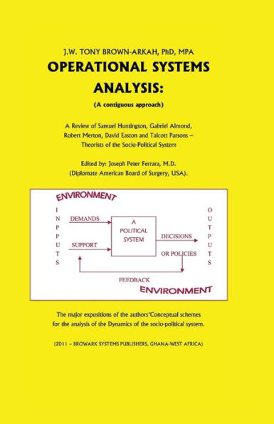 OPERATIONAL SYSTEMS ANALYSIS: (A contiguous approach)