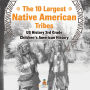 The 10 Largest Native American Tribes - US History 3rd Grade Children's American History
