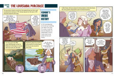 Alternative view 5 of History Tipsters Head Off into the Sunset: The Inside Scoop on Westward Expansion