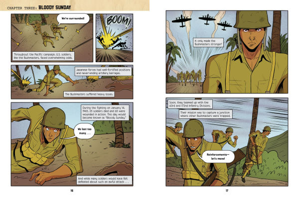 Bushmasters: Elite Combat Team of World War II