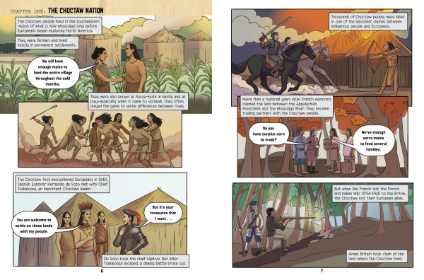Choctaw Code Talkers: Elite Secret Messengers of World War I