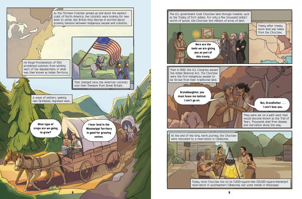 Choctaw Code Talkers: Elite Secret Messengers of World War I