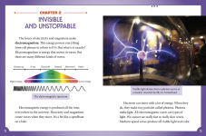 Alternative view 5 of Amped Up!: Electricity and Technology