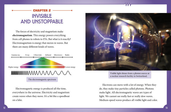 Amped Up!: Electricity and Technology