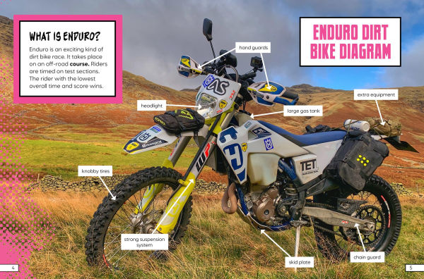 Enduro Racing: Ultimate Off-Road Tests