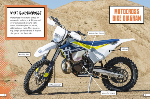 Motocross: Turns and Berms