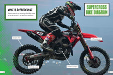Alternative view 2 of Supercross: Bumps and Jumps