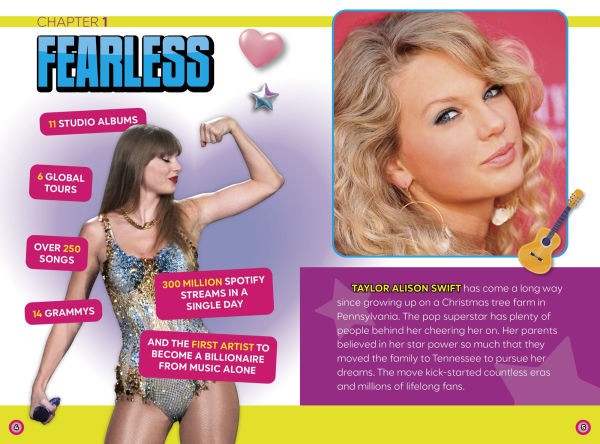 Featuring Taylor Swift: Facts, Quizzes, Activities, and More!