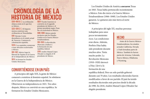 Tu pasaporte a México