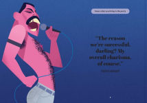 Alternative view 3 of The Gay Icon's Guide to Life