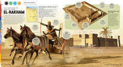 Alternative view 5 of Discover: Ancient Egypt (Ready Activated)