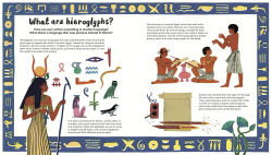 Alternative view 2 of Talk Like an Egyptian