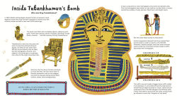 Alternative view 3 of Talk Like an Egyptian