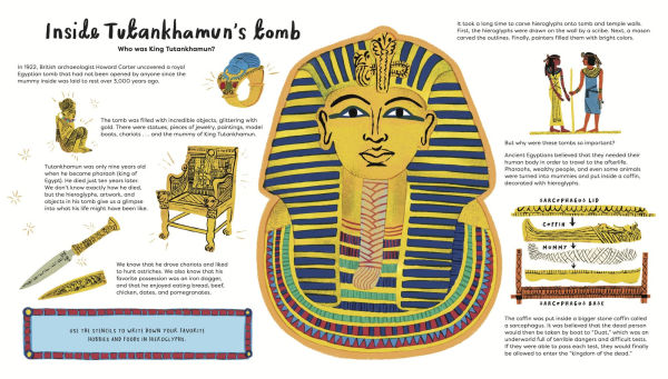 Talk Like an Egyptian