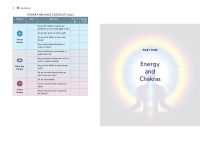 Alternative view 8 of Chakra Dreamwork: Decode and Heal Your Energy Field through Conscious Dreaming