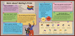 Alternative view 2 of Marley's Pride
