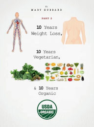 Title: 10 Years Weight Loss, 10 Years Vegetarian, & 10 Years Organic - Part 2, Author: Mary Hubbard