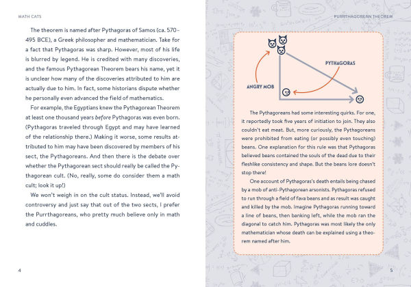 Math Cats: Scratching the Surface of Mathematical Concepts