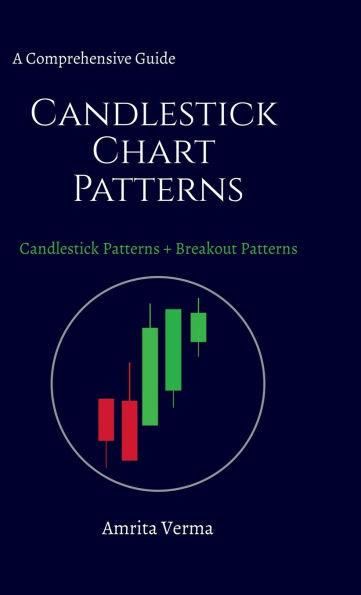 A Comprehensive Guide Candlestick Chart Patterns: A Comprehensive Guide Candlestick Chart Patterns + Breakout Patterns