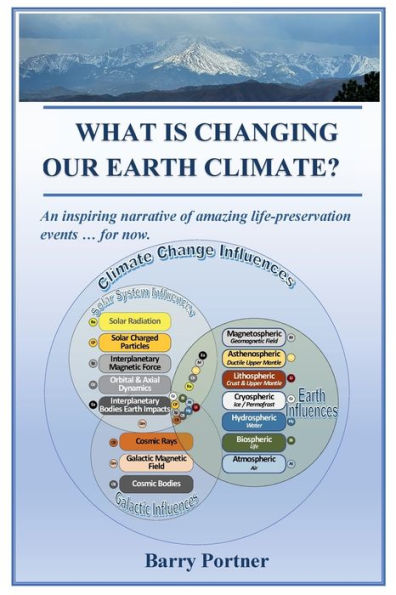 What is Changing Our Earth Climate?: An inspiring narrative of amazing life-preservation events ... for now.