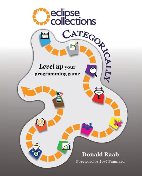 Eclipse Collections Categorically: Level up your programming game