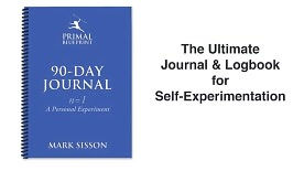 The Primal Blueprint 90-Day Journal