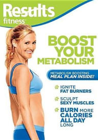 Title: Results Fitness: Boost Your Metabolism