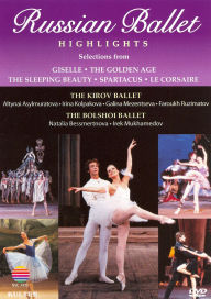 Title: Russian Ballet Highlights