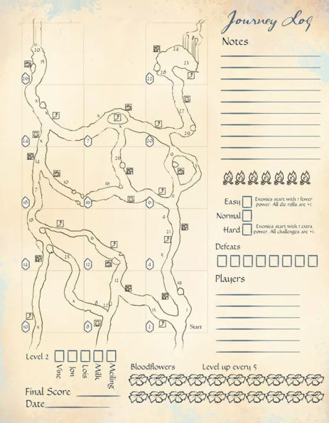 Sleeping Gods Primeval Peril