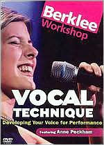 Title: Vocal Technique: Developing Your Voice For Performance