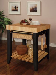 Title: Powell 502-416 Color Story Black Butcher Block Kitchen Island