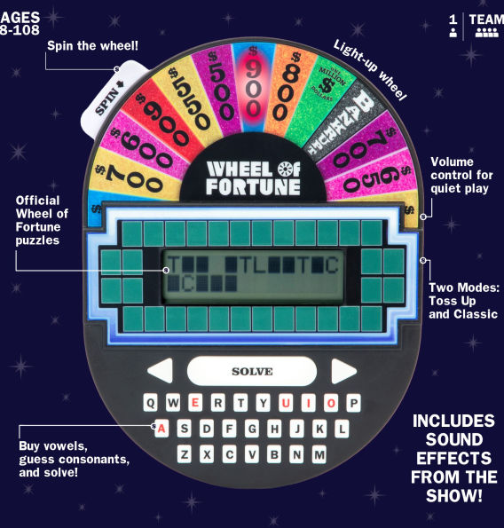 Wheel of Fortune
