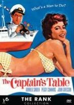 Title: The Captain's Table