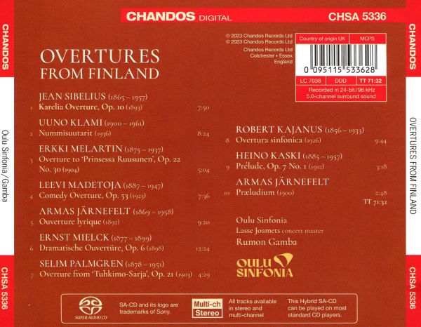 Overtures from Finland